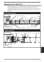 Предварительный просмотр 75 страницы Gallagher B700 Instructions Manual