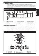 Preview for 17 page of Gallagher B80 Instructions Manual