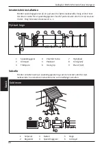 Preview for 44 page of Gallagher B80 Instructions Manual