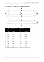 Предварительный просмотр 16 страницы Gallagher LOAD BARS WIRED WIRELESS Instructions Manual