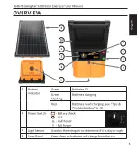 Предварительный просмотр 7 страницы Gallagher S200 User Manual