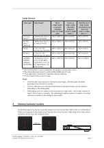 Предварительный просмотр 6 страницы Gallagher T12 Manual