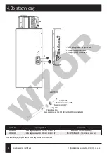 Предварительный просмотр 16 страницы Galmet Basic Series Installation And Operation Manual