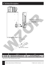 Предварительный просмотр 36 страницы Galmet Basic Series Installation And Operation Manual