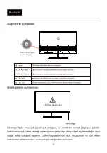 Preview for 28 page of GAMEON GOPS24180IPS User Manual