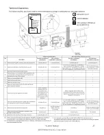 Предварительный просмотр 27 страницы G&D GD-200K Installation Manual & User Manual