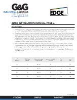 Preview for 6 page of G&G EDGE Installation Manual