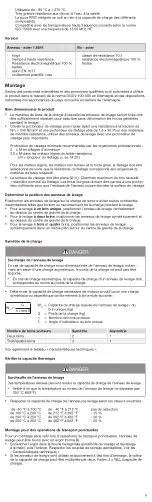 Preview for 9 page of Ganter Norm GN 581 Operating	 Instruction