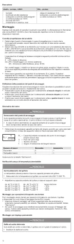 Preview for 12 page of Ganter Norm GN 581 Operating	 Instruction