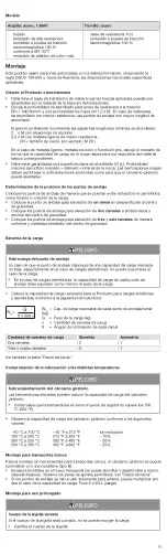 Preview for 15 page of Ganter Norm GN 581 Operating	 Instruction