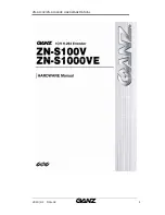 Ganz ZN-S100V Hardware Manual preview