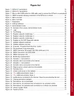 Preview for 14 page of Gap Diagnostic IIDTool Pro G3 User Manual