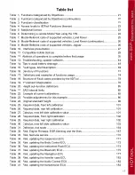 Preview for 17 page of Gap Diagnostic IIDTool Pro G3 User Manual