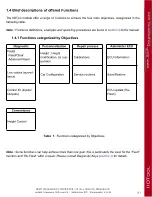 Preview for 21 page of Gap Diagnostic IIDTool Pro G3 User Manual