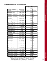 Preview for 25 page of Gap Diagnostic IIDTool Pro G3 User Manual