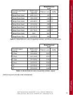 Preview for 26 page of Gap Diagnostic IIDTool Pro G3 User Manual