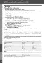 Preview for 20 page of GARANT 081441 200 User Manual