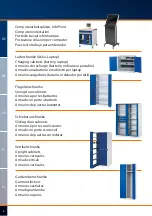 Предварительный просмотр 2 страницы GARANT 92 Series User Manual