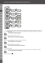 Предварительный просмотр 38 страницы GARANT HCT User Manual