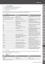 Предварительный просмотр 209 страницы GARANT HCT User Manual