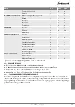 Preview for 27 page of GARANT VL1 Instructions For Use Manual