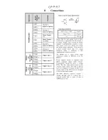 Preview for 12 page of Gardasoft Vision PP420 User Manual