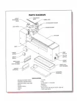 Предварительный просмотр 3 страницы Gardco LITTLE JOE ADM-2 Instruction Manual