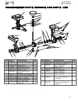 Предварительный просмотр 20 страницы Garden Trax GTW33 Instructions Manual