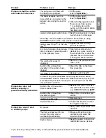 Preview for 6 page of Gardena 1442 Operating Instructions Manual