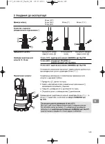 Предварительный просмотр 145 страницы Gardena 6000 Operating Instructions Manual