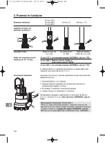 Предварительный просмотр 152 страницы Gardena 6000 Operating Instructions Manual