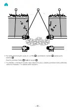 Preview for 48 page of Gardena 8200-20 Operator'S Manual