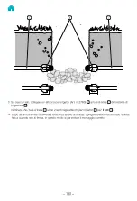 Preview for 130 page of Gardena 8200-20 Operator'S Manual