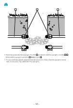 Preview for 140 page of Gardena 8200-20 Operator'S Manual