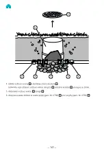 Preview for 141 page of Gardena 8200-20 Operator'S Manual