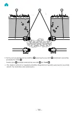 Preview for 150 page of Gardena 8200-20 Operator'S Manual