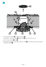 Preview for 151 page of Gardena 8200-20 Operator'S Manual