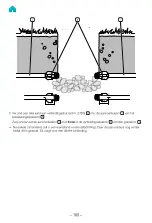 Preview for 160 page of Gardena 8200-20 Operator'S Manual