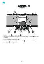 Preview for 161 page of Gardena 8200-20 Operator'S Manual