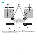 Preview for 170 page of Gardena 8200-20 Operator'S Manual