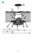 Preview for 171 page of Gardena 8200-20 Operator'S Manual