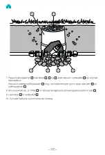 Preview for 172 page of Gardena 8200-20 Operator'S Manual