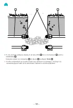 Preview for 180 page of Gardena 8200-20 Operator'S Manual