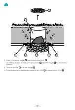 Preview for 181 page of Gardena 8200-20 Operator'S Manual