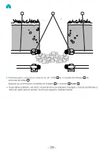 Preview for 200 page of Gardena 8200-20 Operator'S Manual