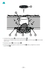 Preview for 201 page of Gardena 8200-20 Operator'S Manual