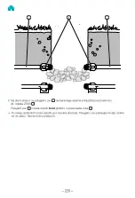 Preview for 220 page of Gardena 8200-20 Operator'S Manual