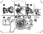 Предварительный просмотр 3 страницы Gardena Easy Operator'S Manual