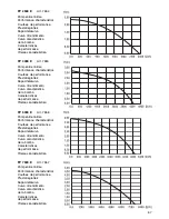 Предварительный просмотр 12 страницы Gardena FP 750 E Operating Instructions Manual