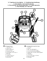 Предварительный просмотр 25 страницы Gardena LT17A Instruction Manual